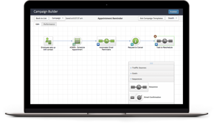 Infusionsoft campaign builder